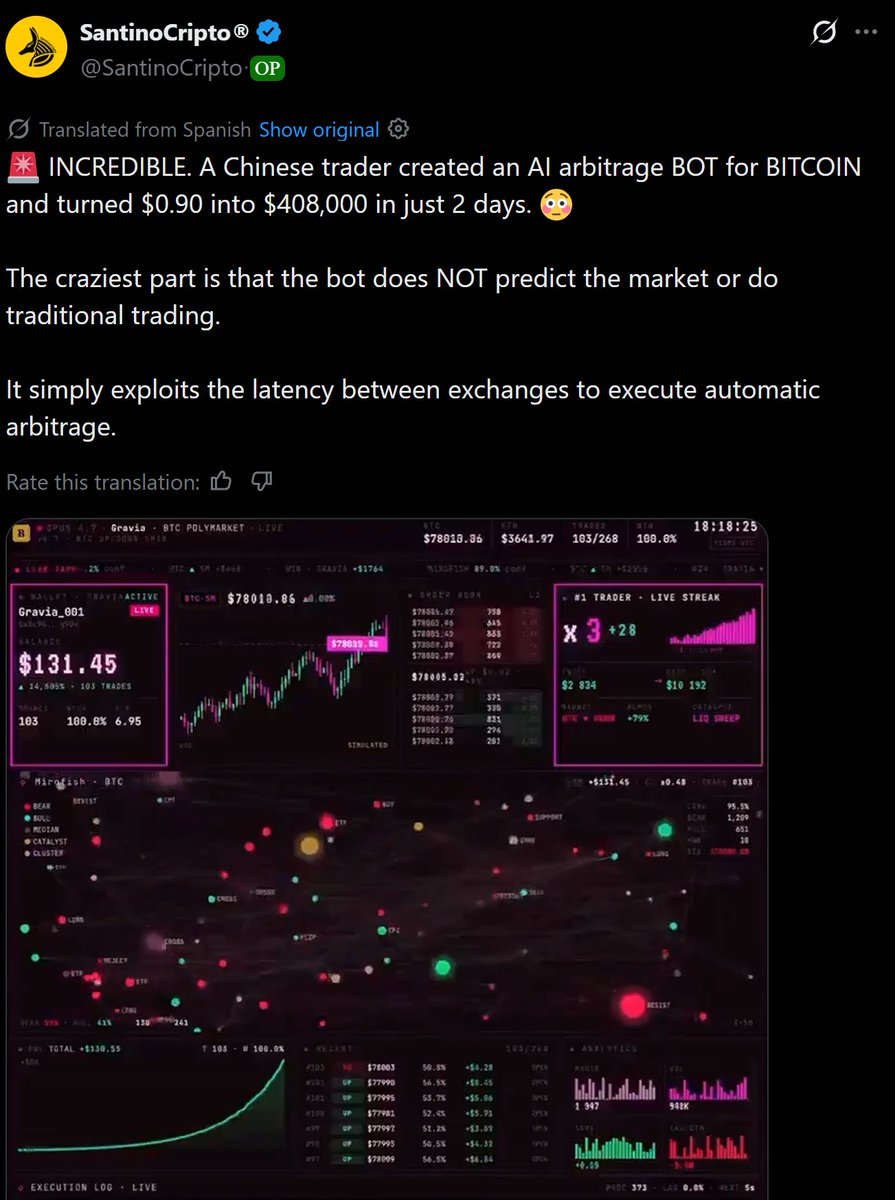 321Crypto tweet media