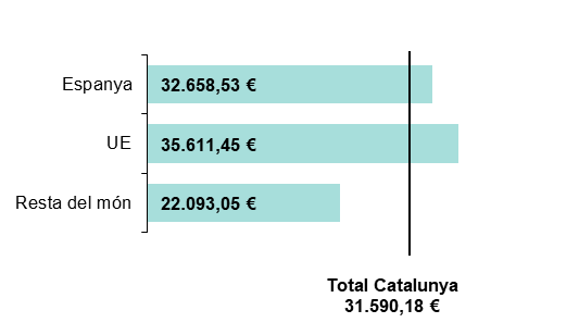 Jordi Serracant Carré tweet media