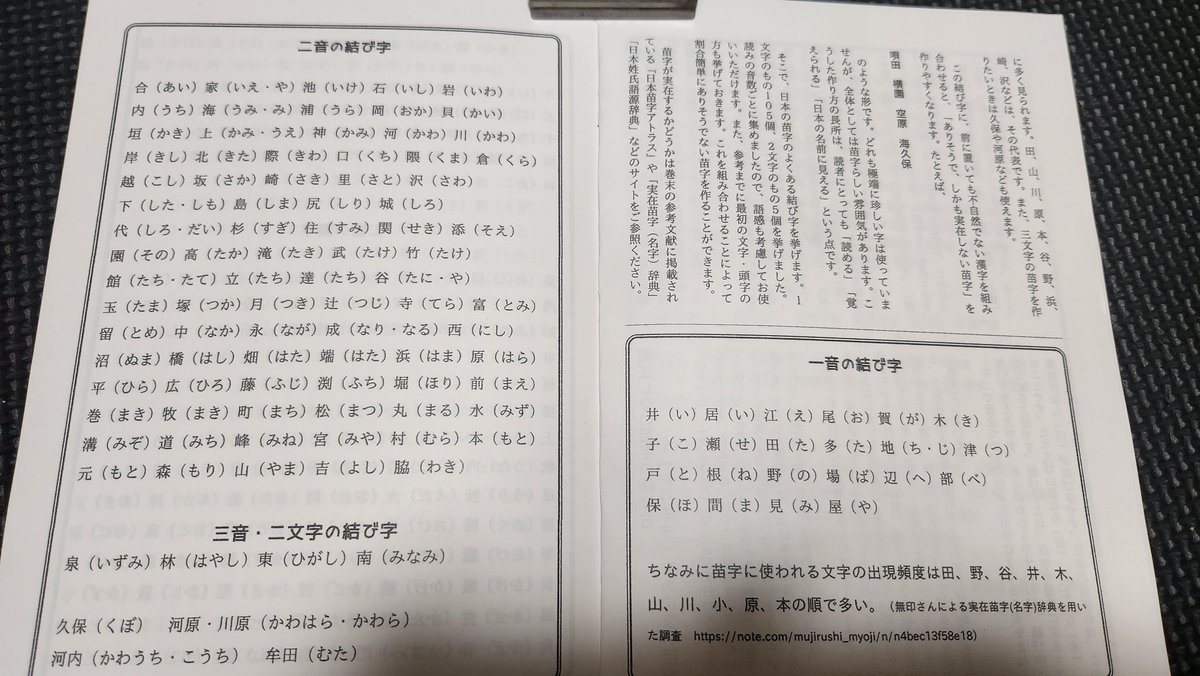 ky2g's tweet photo. 中身はこんな感じです～。化粧裁ちしてない雑さですが真心こめてホッチキスで止めました https://t.co/WX3XXfD5bj