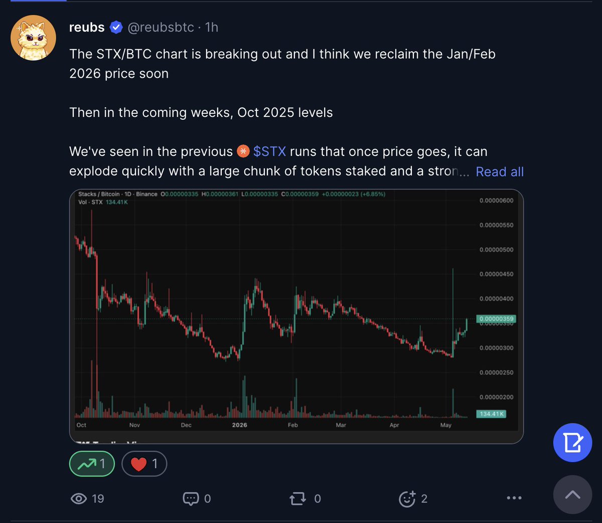 reubs tweet media
