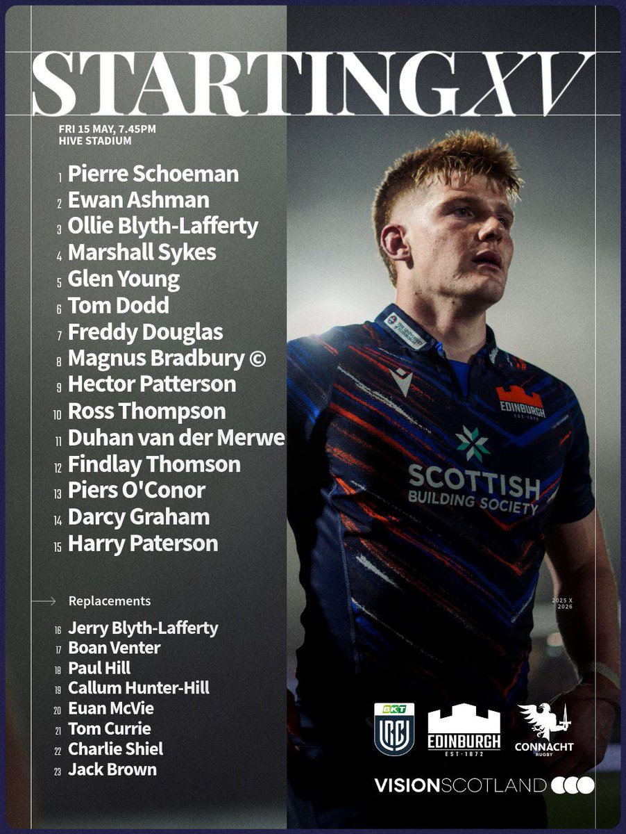 EdinburghRugby's tweet photo. Home finale. 🏰

Your Edinburgh Ruby team to face Connacht in tomorrow night's #ChangeTheGame clash at Hive Stadium!

Tickets 🎟️ https://t.co/vG0p1A9sr4
Donate ➡️ https://t.co/VmcGMyJrnL https://t.co/0oF32sbcG0