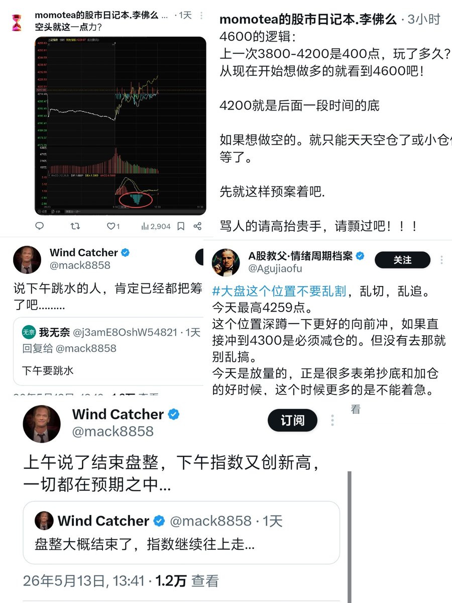 Trader峰仔的投资笔记 tweet media