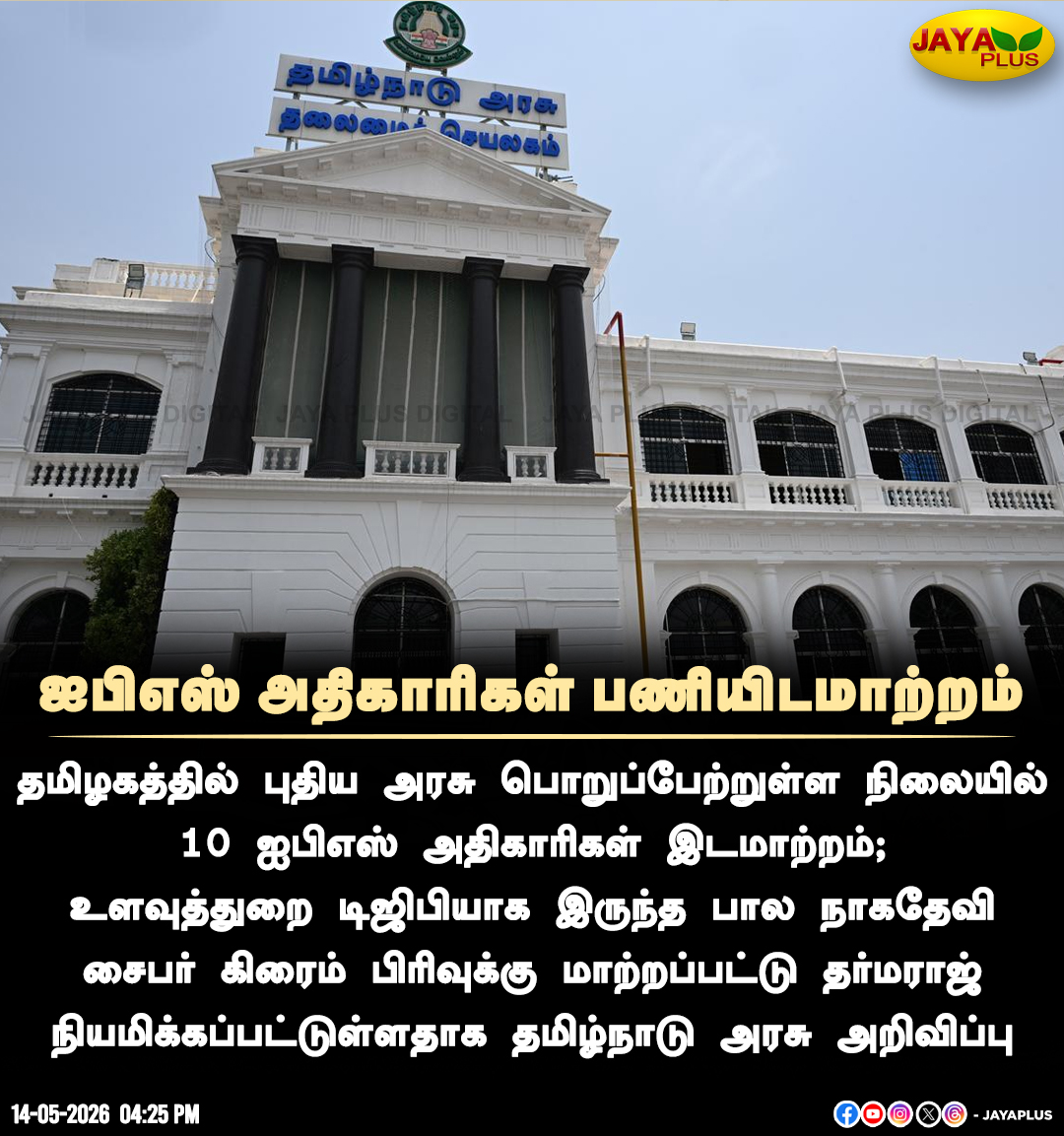 jayapluschannel's tweet photo. தமிழகத்தில் புதிய அரசு பொறுப்பேற்றுள்ள நிலையில் 10 ஐபிஎஸ் அதிகாரிகள் இடமாற்றம்; உளவுத்துறை டிஜிபியாக இருந்த பால நாகதேவி சைபர் கிரைம் பிரிவுக்கு மாற்றப்பட்டு தர்மராஜ் நியமனம்

#TamilNadu #IPS #Cybercrime #Dharmaraj #BalaNagadevi #JayaPlus https://t.co/4FAwsSkMmw