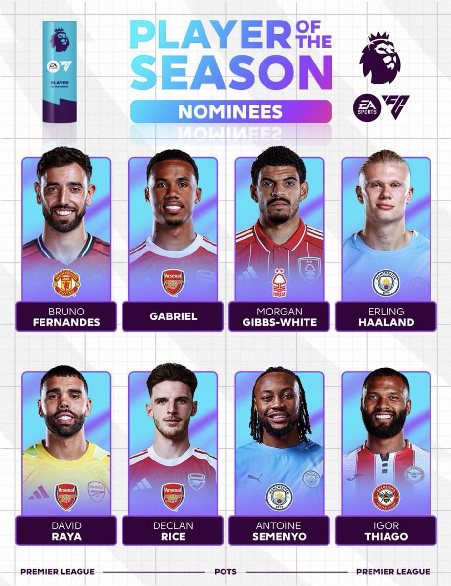 Arsenal FC 🇫🇷 tweet media