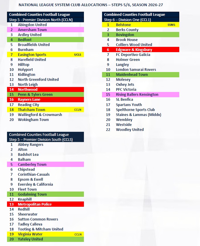 Combined Counties Football League tweet media