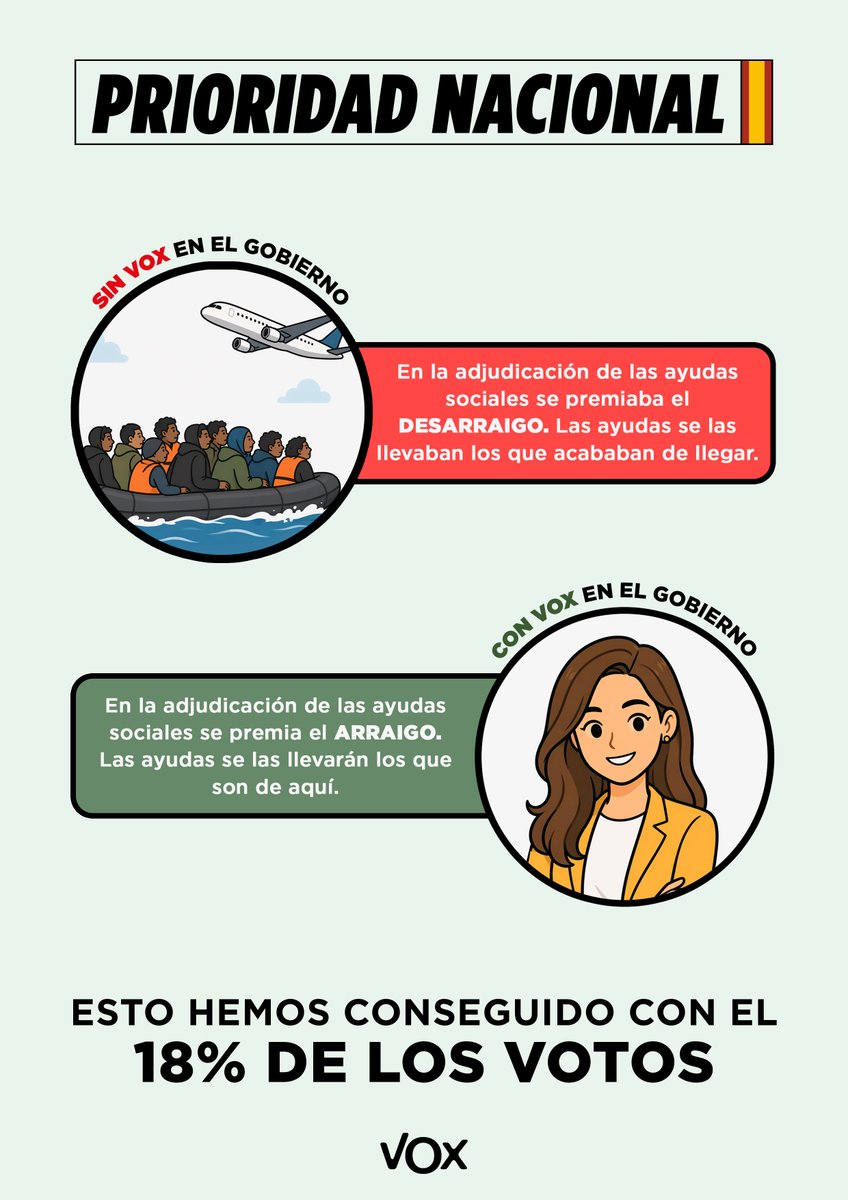 VOX 🇪🇸 tweet media