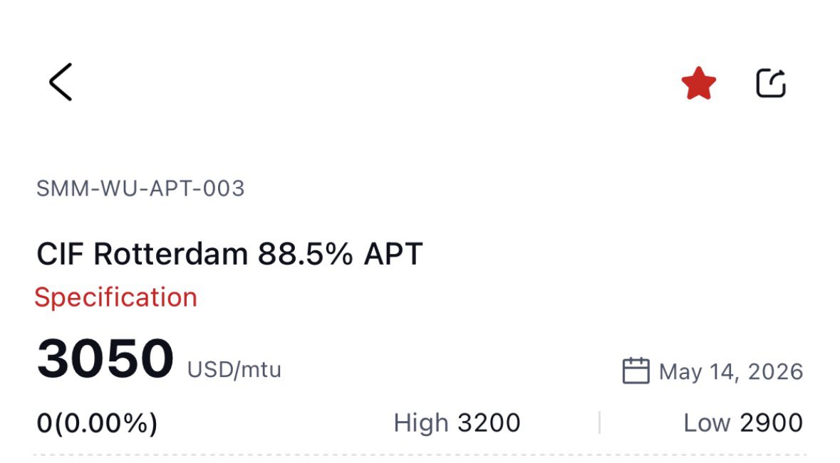 Bid Bird tweet media