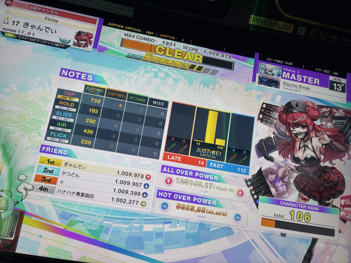 たꨄきゃんでぃ tweet media