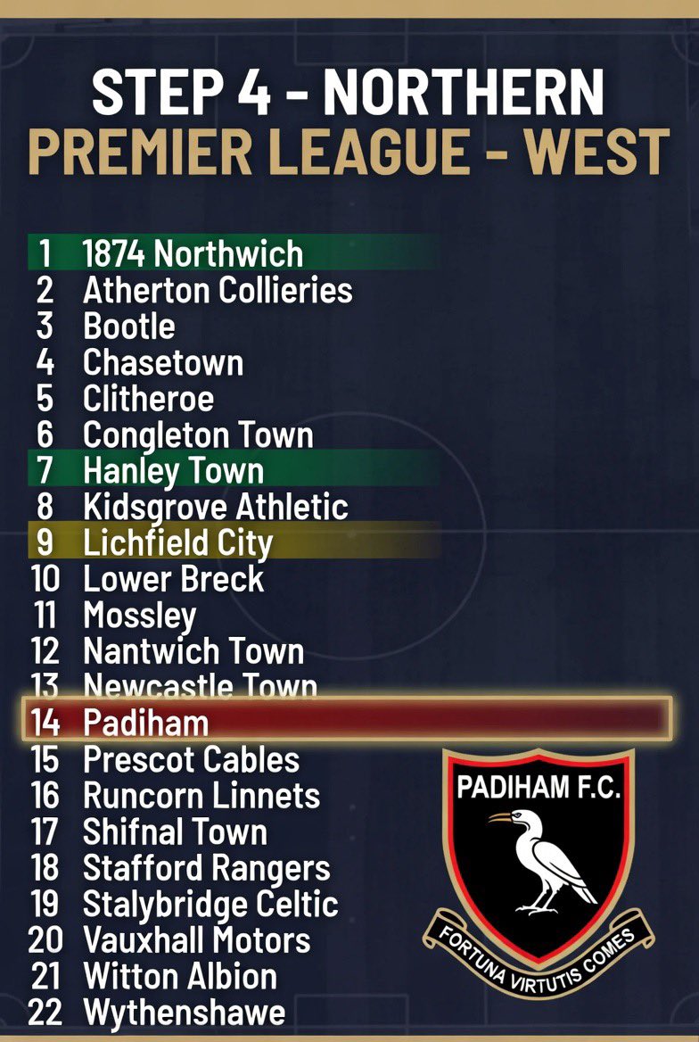 (P)adiham Football Club tweet media