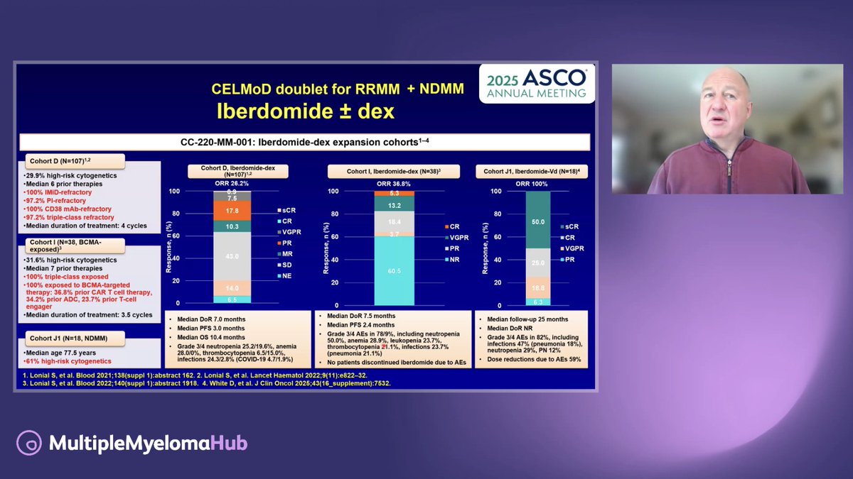 Multiple Myeloma Hub tweet media