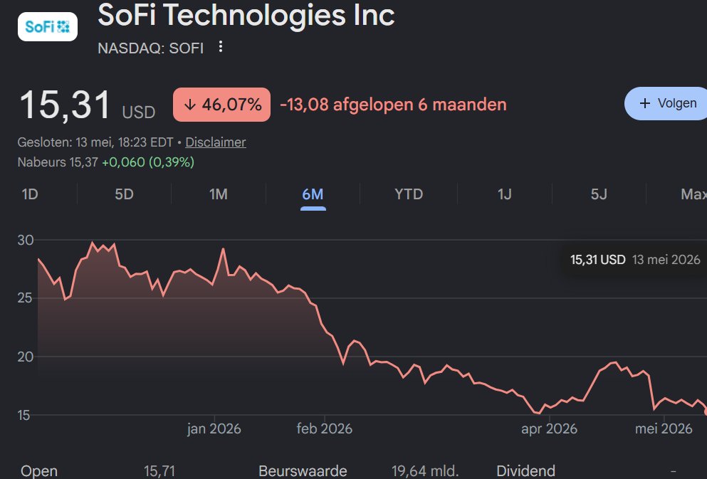 YodaStocks tweet media