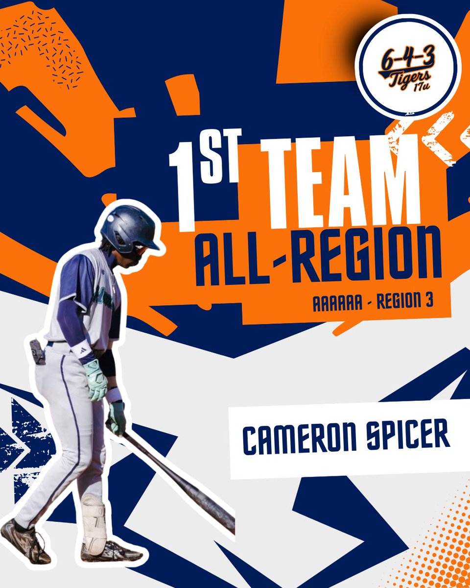 643dptigers17u's tweet photo. Congrats to these Tigers on earning All-Region honors during the high school season.

1st Team All-Region
• @Cam_Spicer0 
• @CDenis2027 
• @thomashargett09 
• @rolanpotts45 https://t.co/FYuhYYEeFc