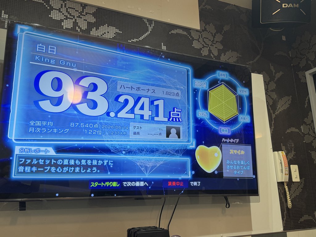 Mighty_R6S's tweet photo. 上がってきたぞ点数！ https://t.co/DQECz2FSAR