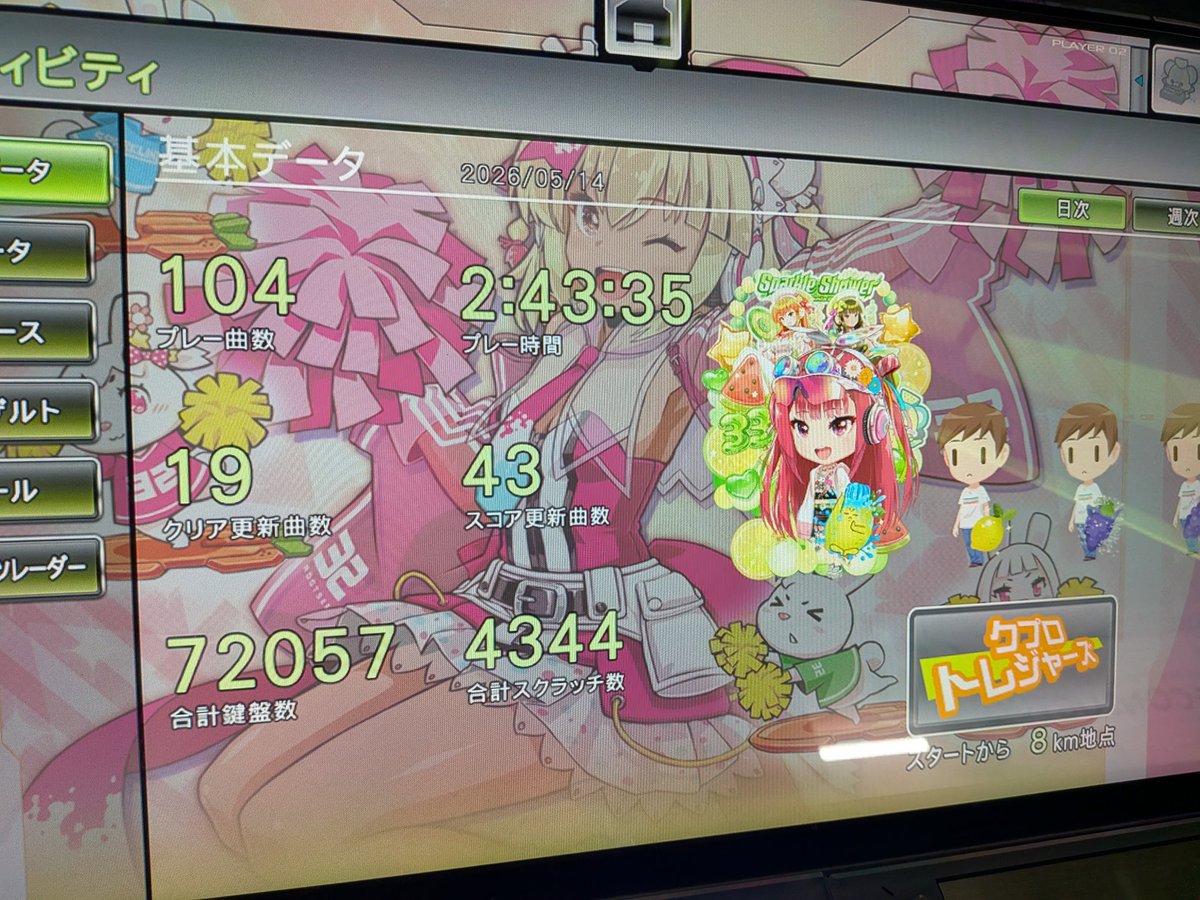 終わりました☆9 300曲FCいけましたもう自分頑張りましたしばらく