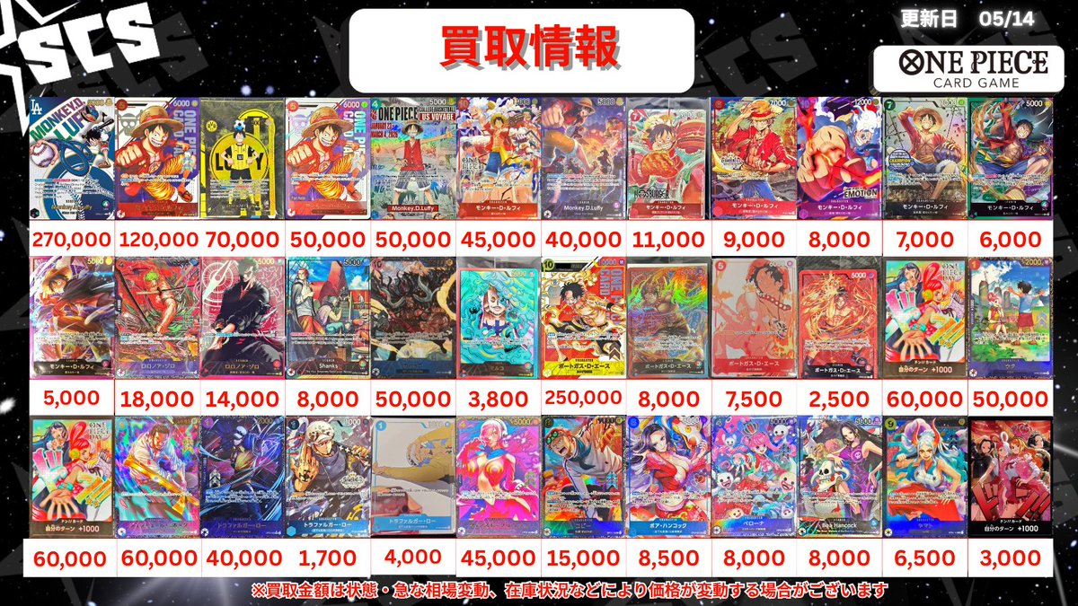 『買取先決定済　お取引先専用』クルユア ソンミン 個別サイン 3/19 仙台 SGC渋谷 🚨ワンピース買取情報🚨 様々なワンピース未開封品を大募集中