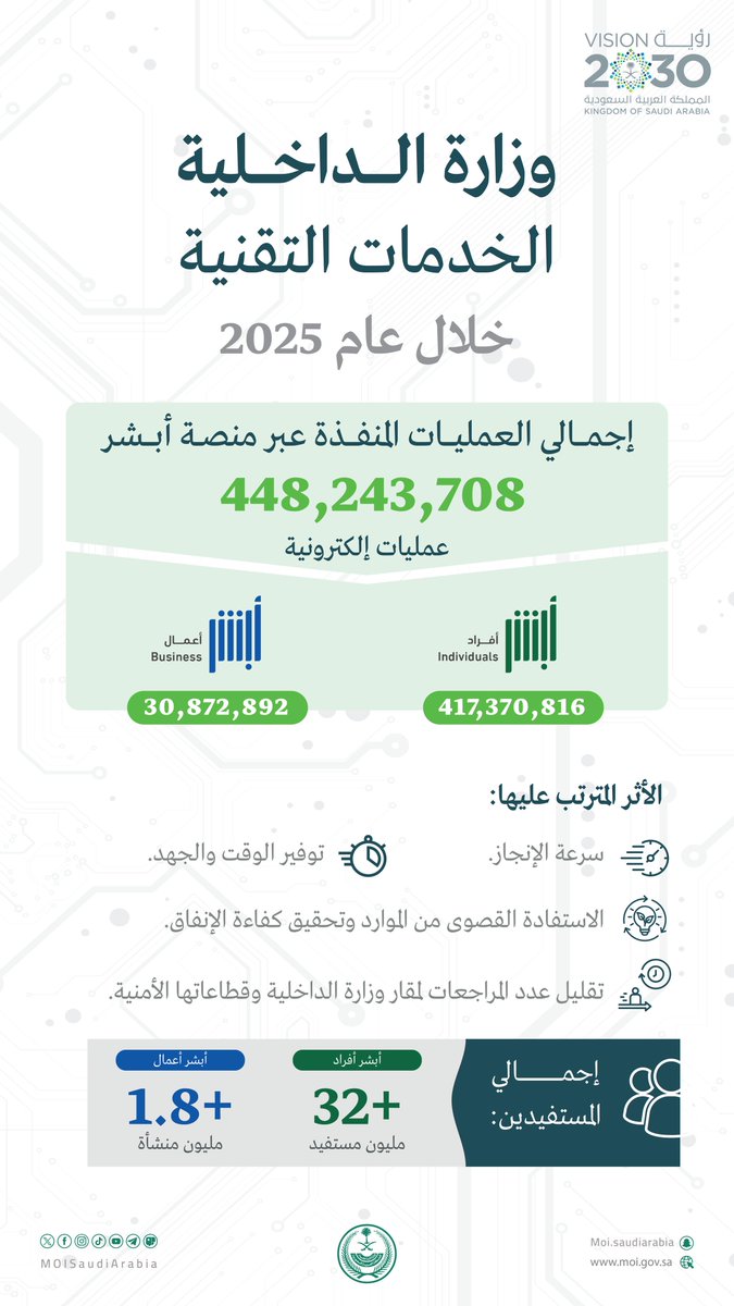 وزارة الداخلية 🇸🇦 tweet media