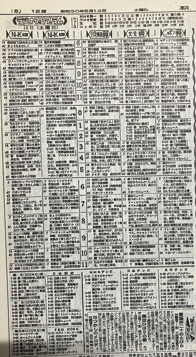 MS-DATABASE tweet media