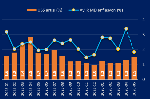 Ali Çufadar tweet media