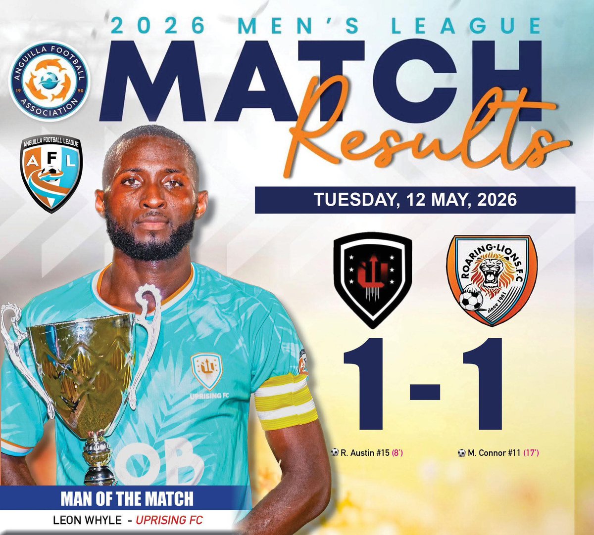 Anguilla Football Association tweet media