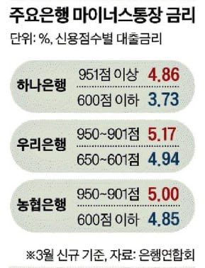 썩은세상 🐳 tweet media