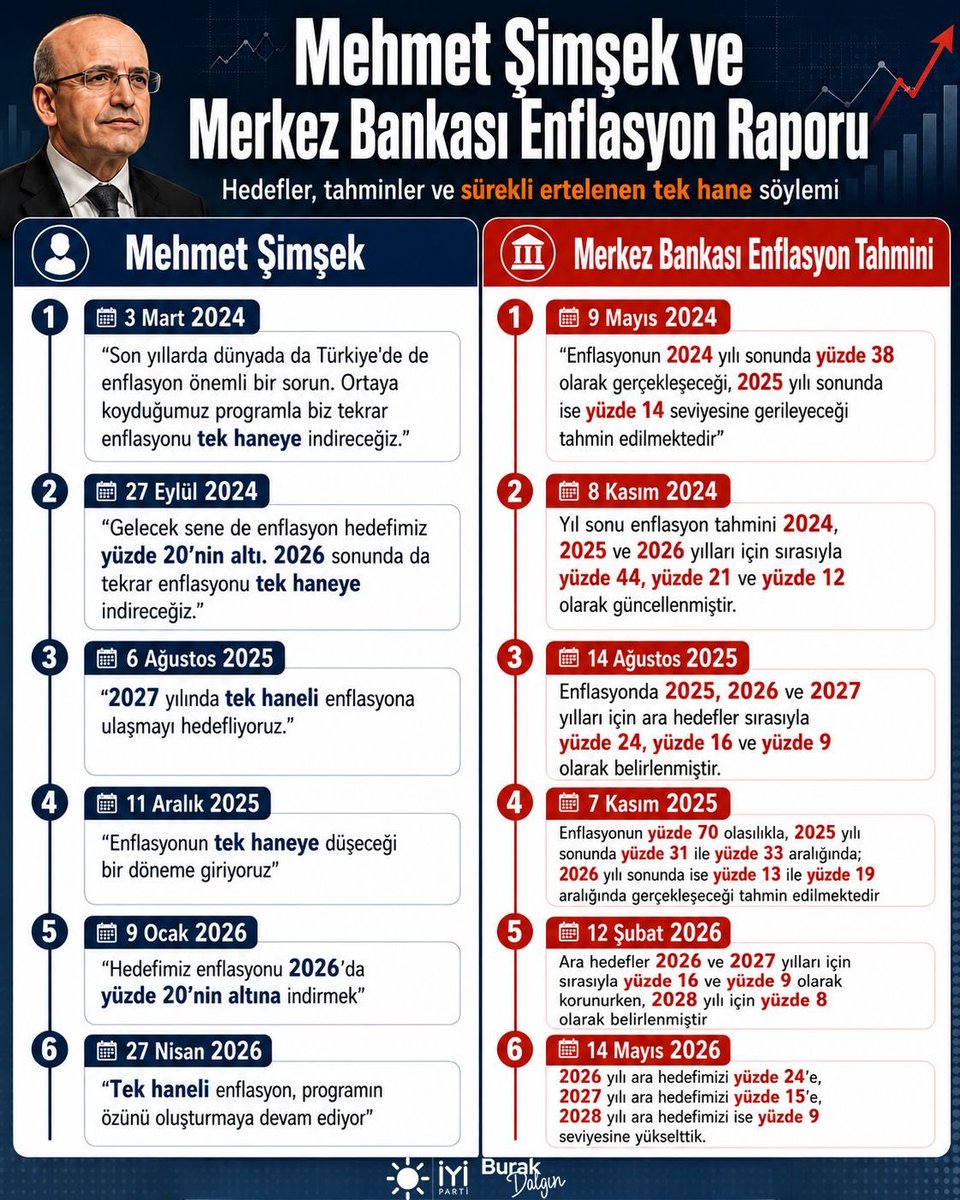 bdalgin's tweet photo. https://t.co/8ZBQNwmkJ7