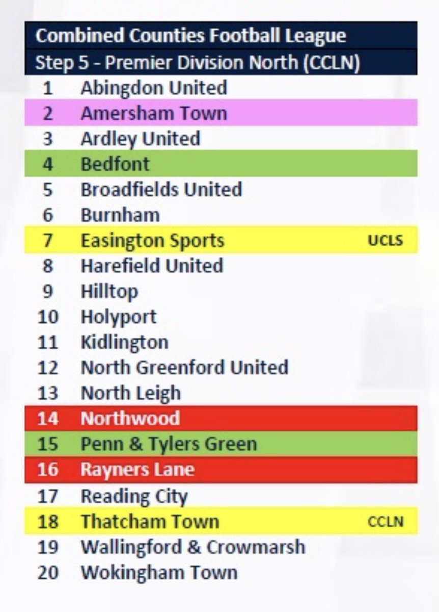 Thatcham Town FC tweet media