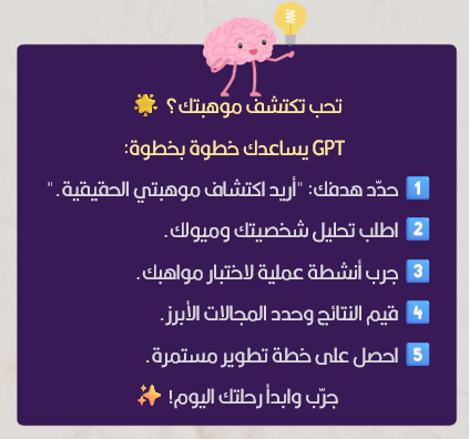 F_hanwf's tweet photo. 💡تحب تكتشف موهبتك؟ 

🔍 يساعدك  GPT خطوة بخطوة

1️⃣ حدّد هدفك "أريد اكتشاف موهبتي" 
2️⃣ اطلب تحليل شخصيتك وميولك 
3️⃣ جرب أنشطة عملية لاختبار مواهبك
 4⃣قيم النتائج وحدد المجالات الأبرز
5️⃣ احصل على خطة تطوير مستمرة

هل جربت استخدام GPT في تحليل مهاراتك من قبل؟ 👇

 #تعلم_واعمل_بشغف https://t.co/CJk0ao2tZk