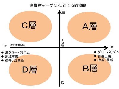 poli_matrix's tweet photo. しかも日本の会社の株を外資に買われすぎた結果分配先が外資となっており、すなわち日本は外資の経済植民地のような状態になってきており、従業員の賃金は全く上がってこなかった。
これは橋本政権に始まり小泉政権と安倍政権で過激化した構造改革と規制緩和によって構築された国富流出構造である。 https://t.co/bgm7HNuKSH