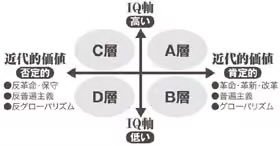 poli_matrix's tweet photo. しかも日本の会社の株を外資に買われすぎた結果分配先が外資となっており、すなわち日本は外資の経済植民地のような状態になってきており、従業員の賃金は全く上がってこなかった。
これは橋本政権に始まり小泉政権と安倍政権で過激化した構造改革と規制緩和によって構築された国富流出構造である。 https://t.co/bgm7HNuKSH