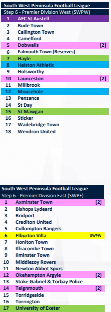 NonLeagueHQ tweet media