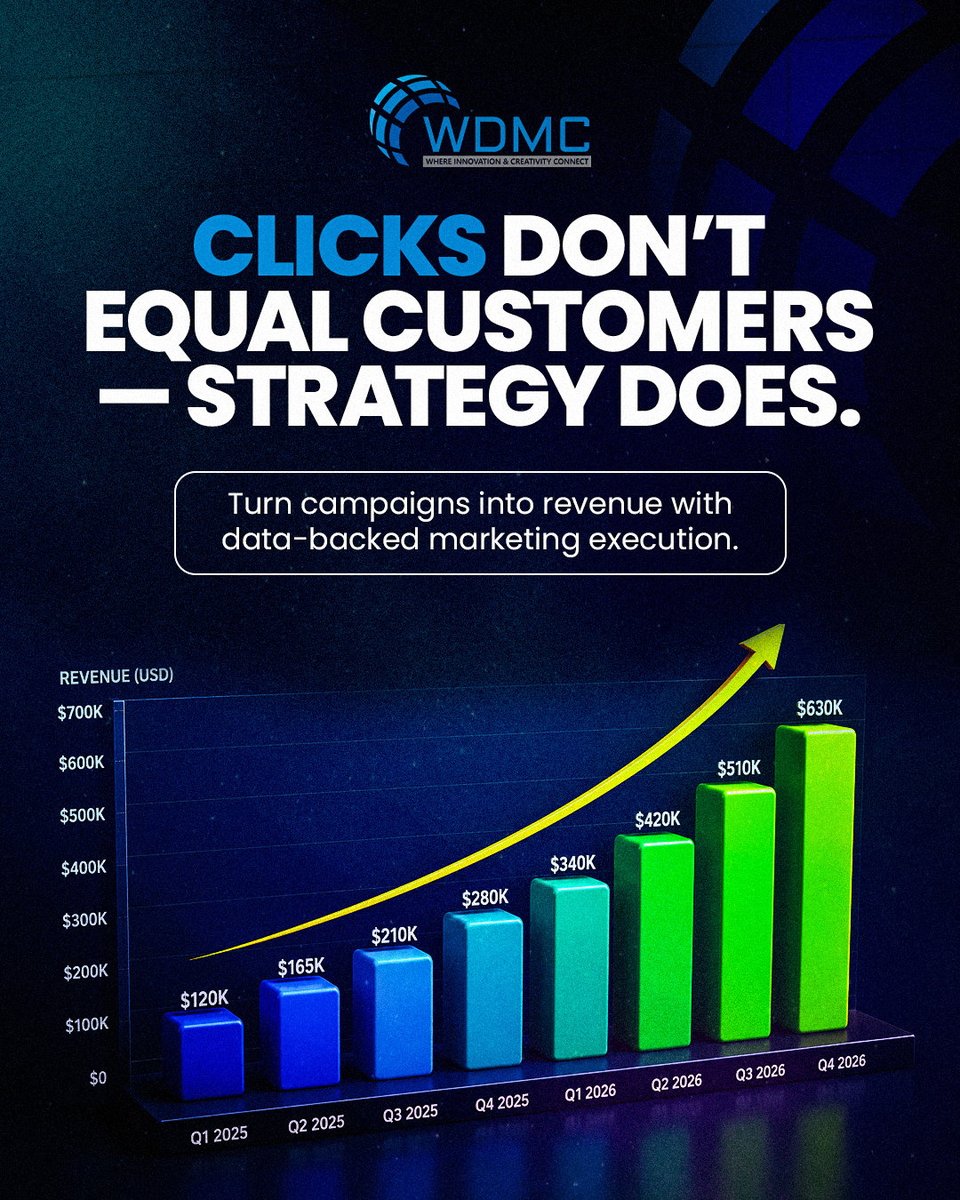 WDMCTech tweet picture