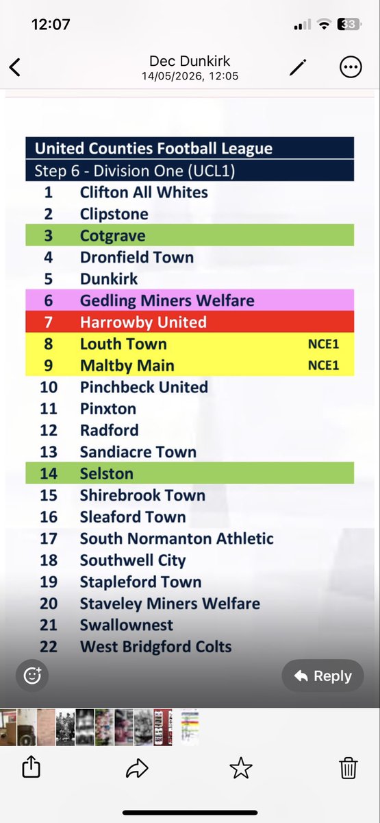 Dunkirk F.C tweet media