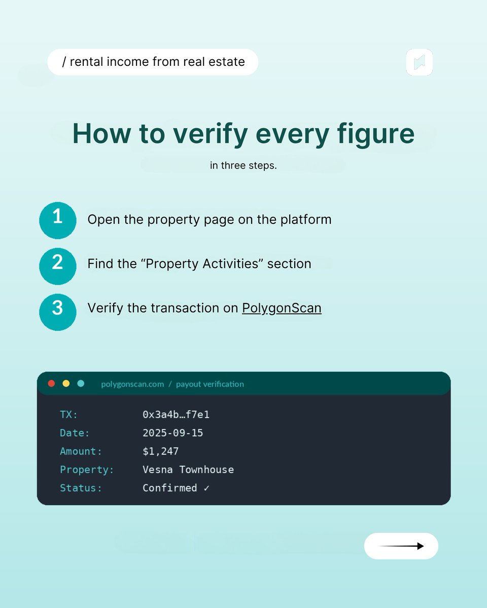 Binaryx Platform tweet media