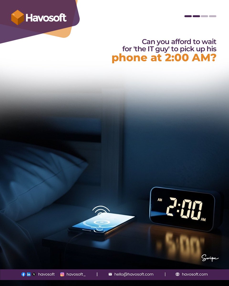 Havosoft tweet media
