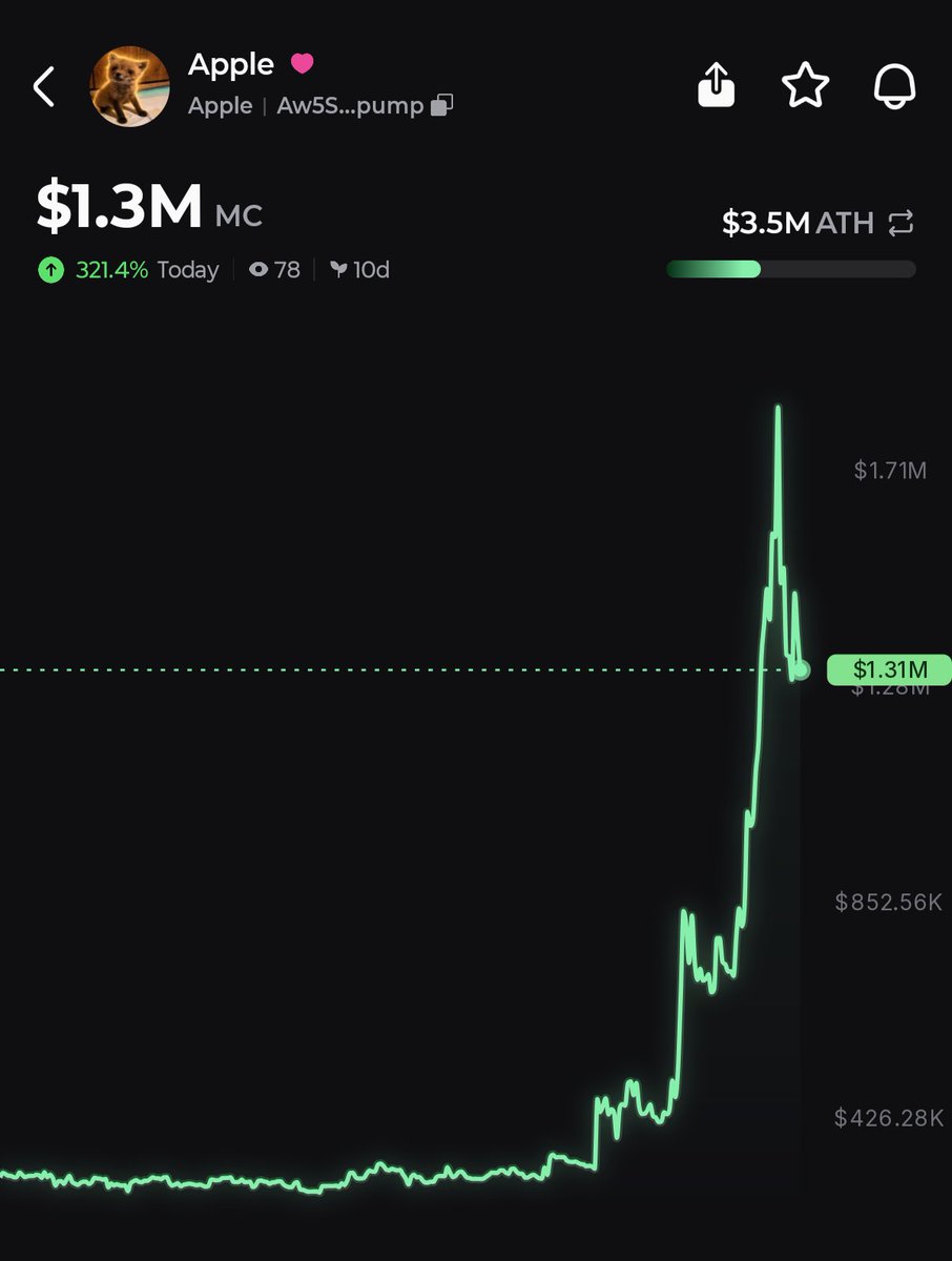 Pump.fun Ecosystem tweet media