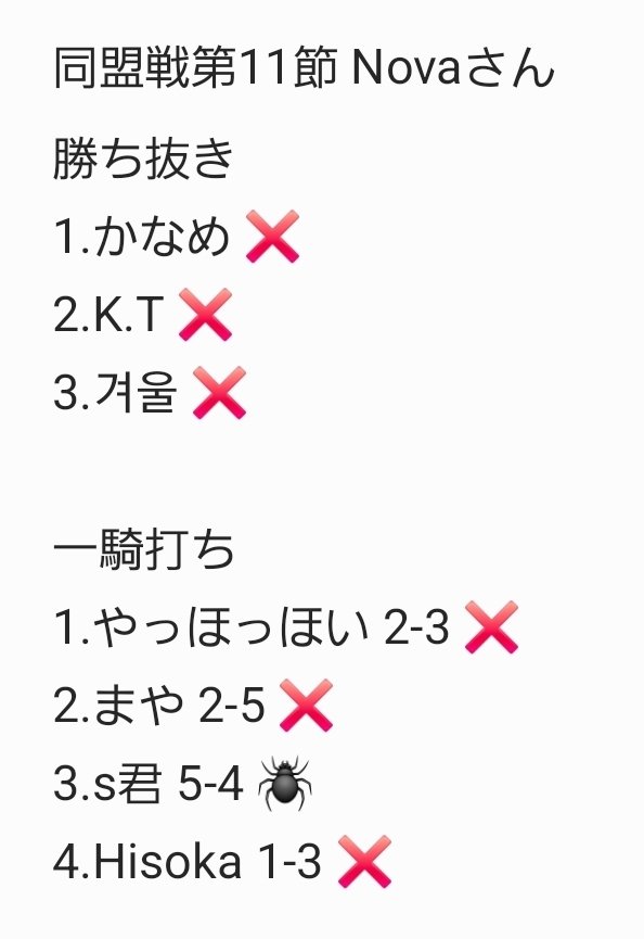 Kuzoo31's tweet photo. 4/28～4/29
division3所属

皆さんお疲れ様でした！

Novaさん対戦ありがとうございました🙇‍♂️

#同盟ランキング https://t.co/fV3vW3jMWO