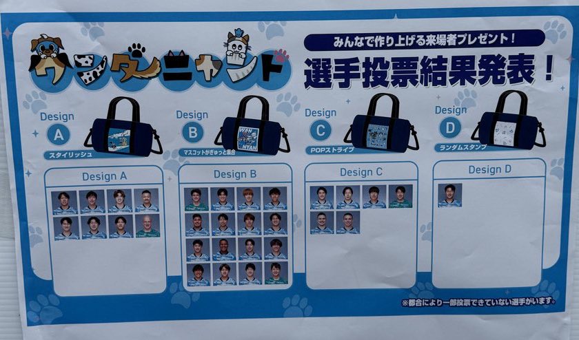 しっかり選んだデザインにサインもらってるとこがいいね👍