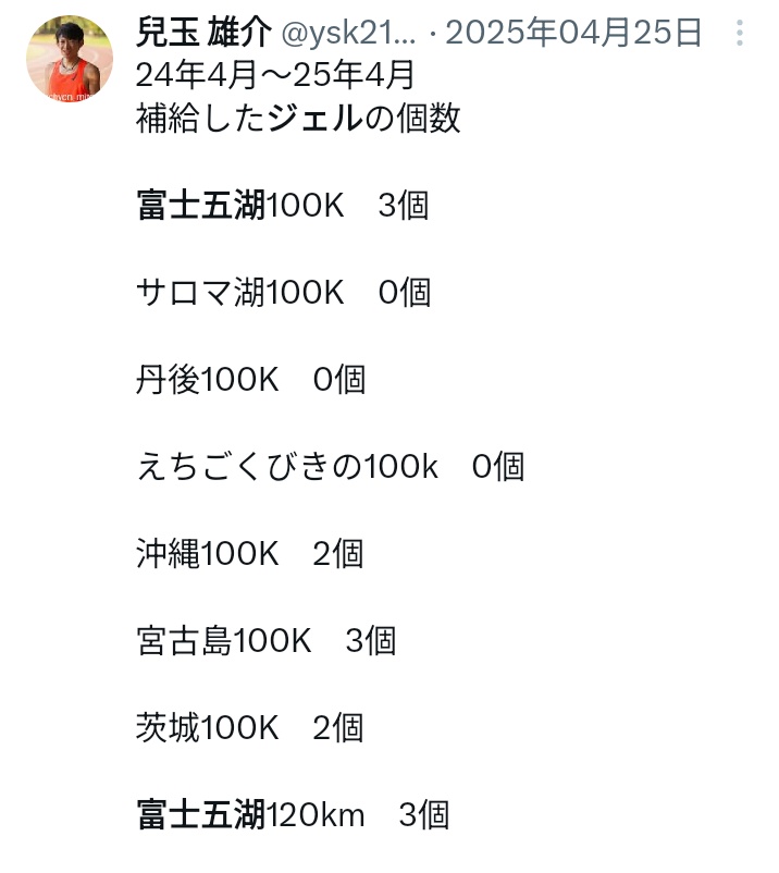 兒玉 雄介 tweet media