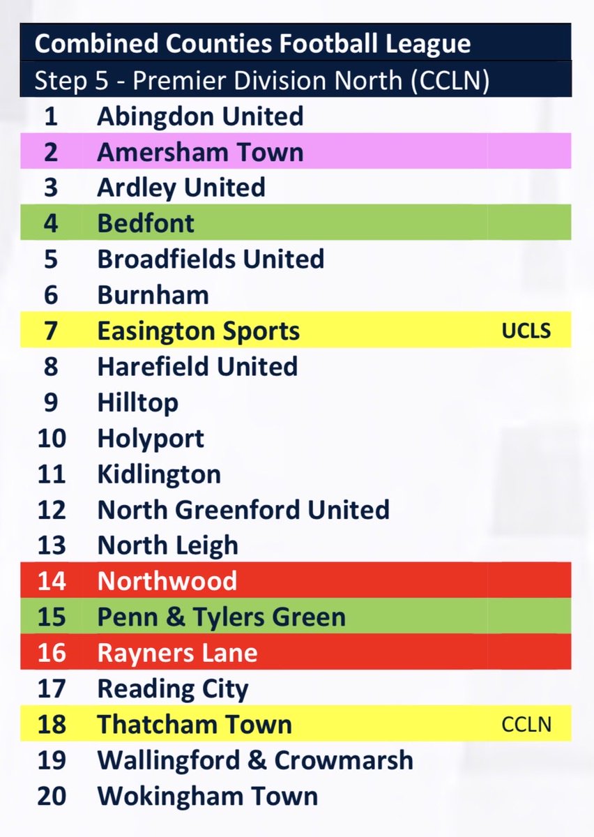 Broadfields United tweet media