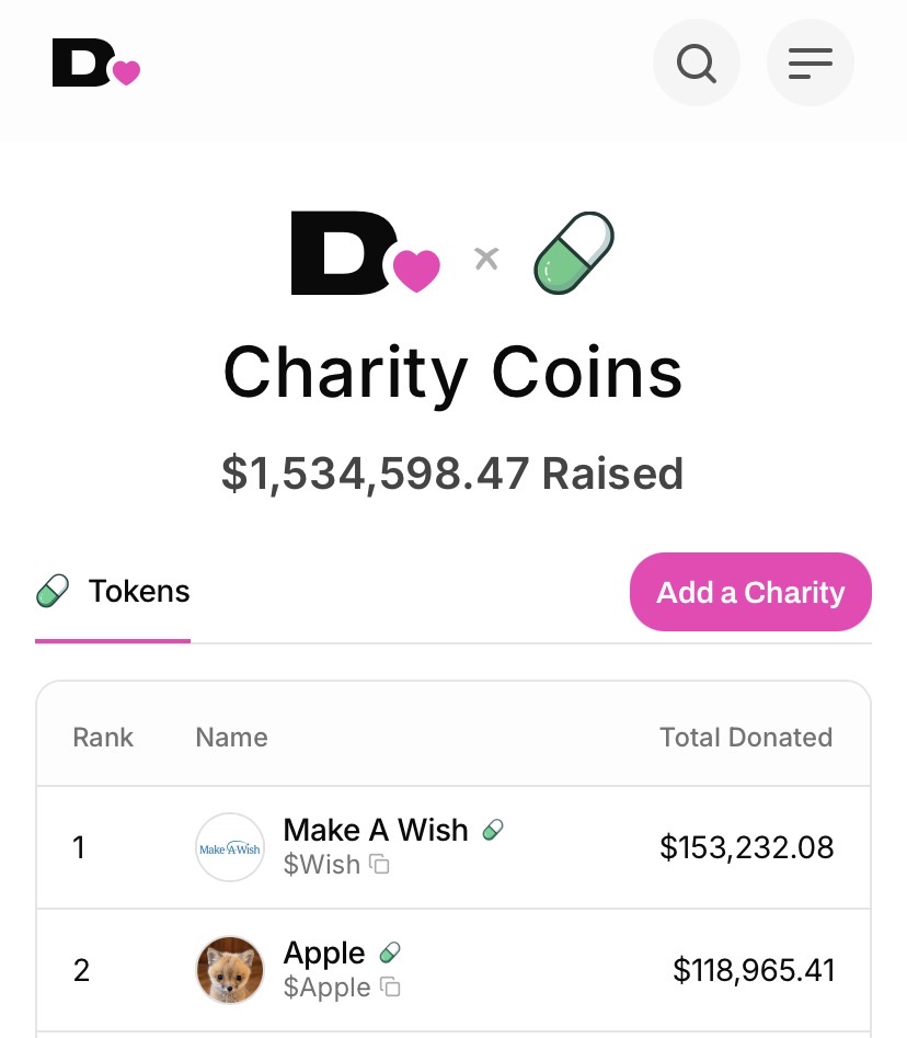 Apple tweet media