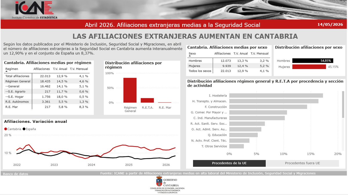 ICANE tweet media