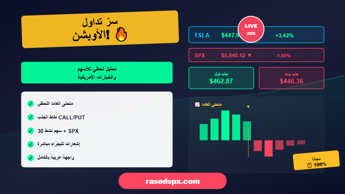 ثامر | محلل مجتهد 🆇 tweet media