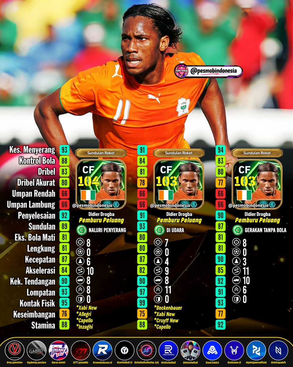 PES MOB Indonesia tweet media