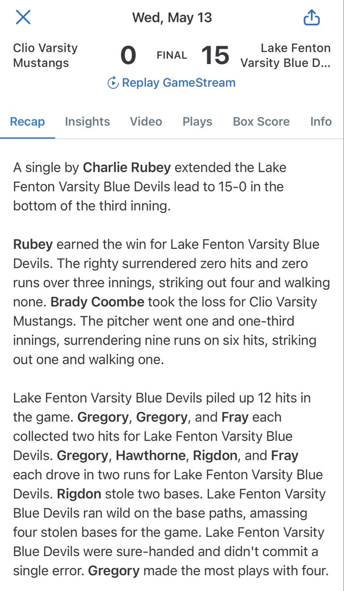 rubey_charlie20's tweet photo. We finished the regular season on top of the Metro League Stars division last night with a win over Clio. I threw a perfect game. 0 walks, 0 hits, 0 on base, 4 K’s. And also had the RBI to end the game. #BlurryCamera

@jszczepaniak27 @MarkPearsonTV @Coach_Benner @coach_aaron643 https://t.co/O3ADzNLWK8