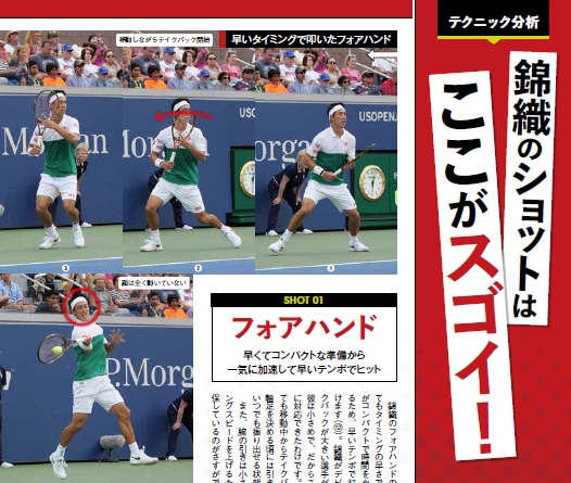 年末値下げ錦織圭モデル試合セット 錦織圭 選手の引退表明を受け、スマッシュ7月号では緊急特集を組み