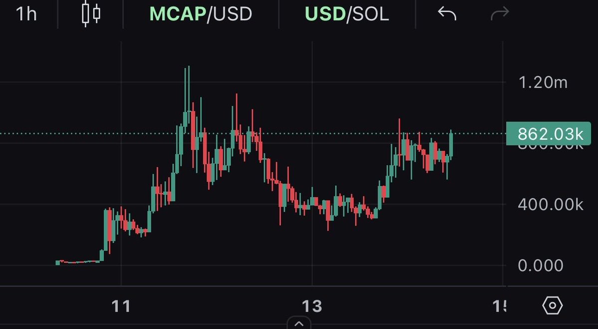 $BulldozerX tweet media