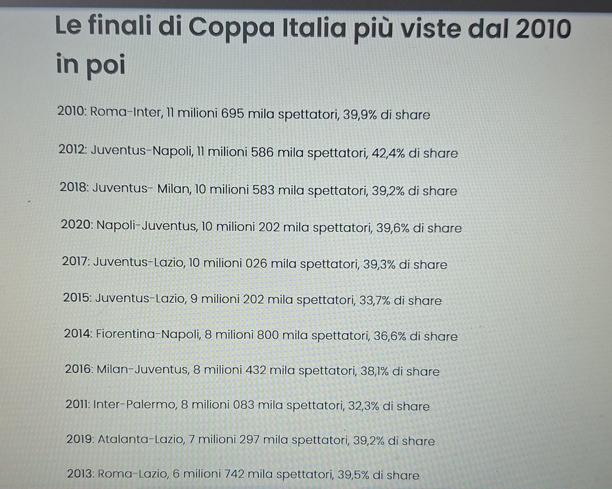 MIKY #finoallafine® tweet media