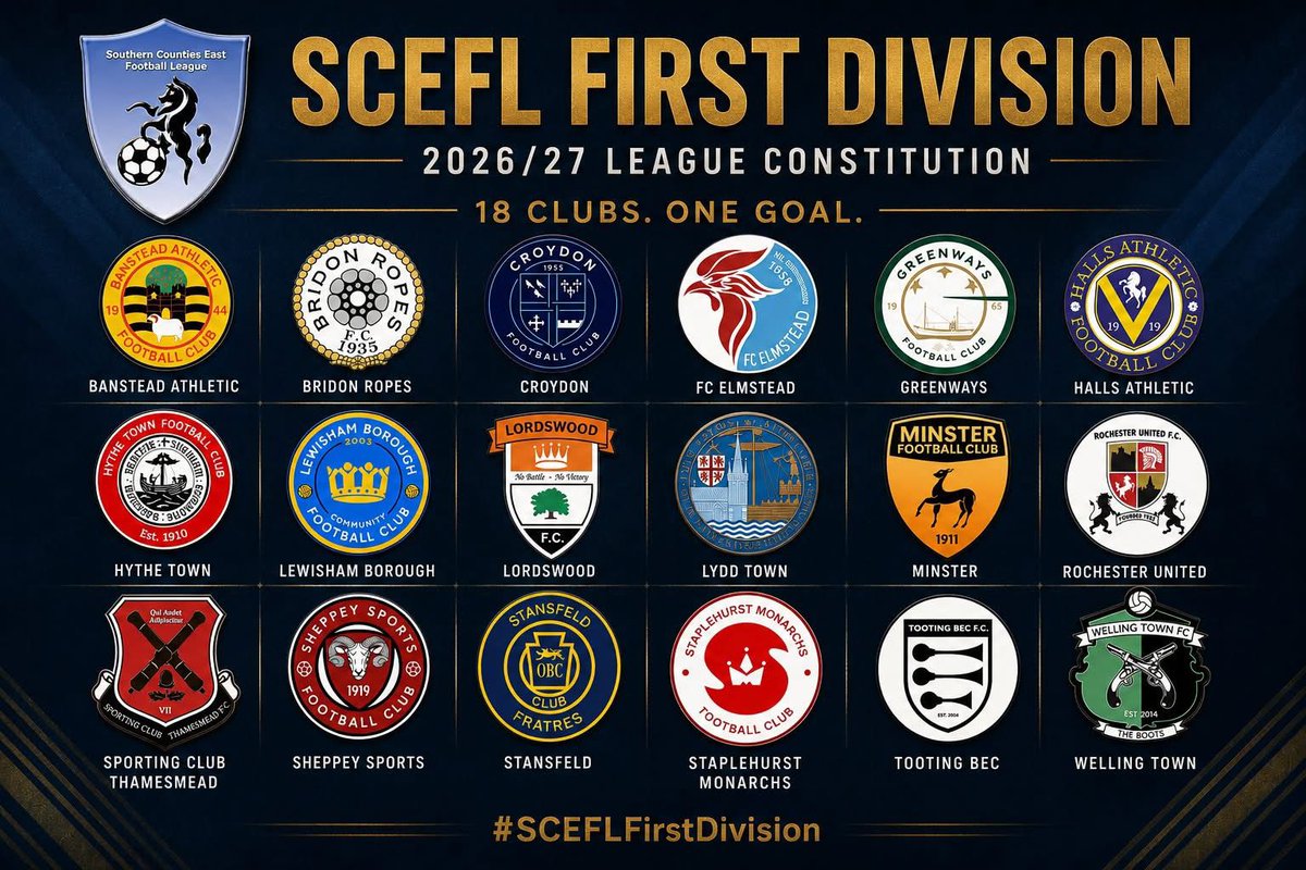 Croydon_FC's tweet photo. @Croydon_FC have some new opponents coming to Croydon Sports Arena in 2026/27.

@WellingTownFC &amp; @lyddtownfc
stay in @SCEFLeague
Division One.  @MinsterFC1911 replace @CHUFC.

@StansfeldFC &amp; @hythetownfc replace @AFCGreenwichB &amp; @sedonsfc https://t.co/ThR4MciJFi
