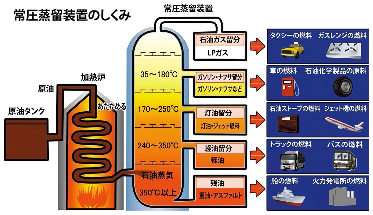 桃太郎＋ tweet media