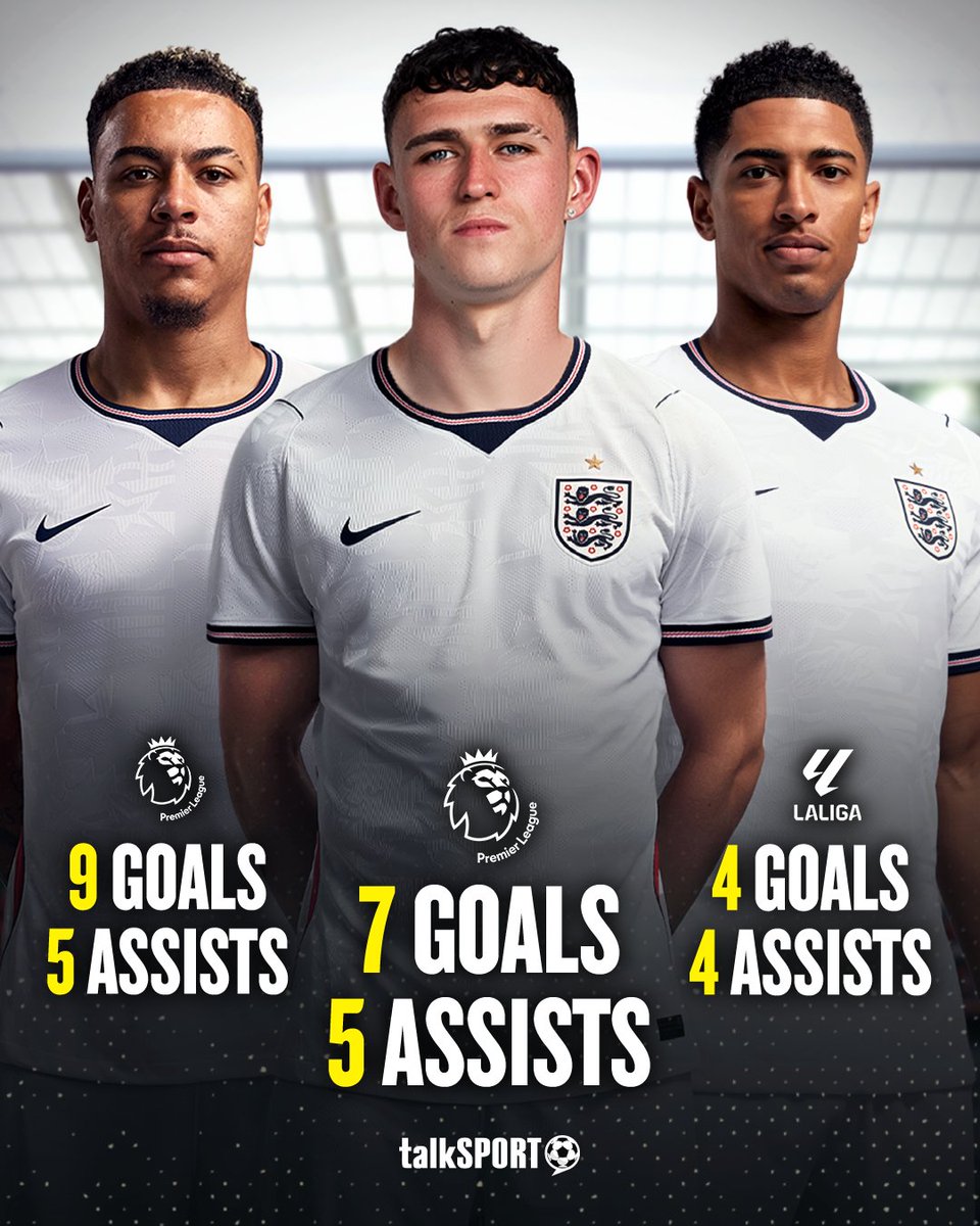 talkSPORT tweet media